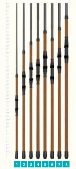 St. Croix Avid Series Surf Fishing Rods -Reeltide Gear Shop st croix avid series surf rods 23938.1651292304